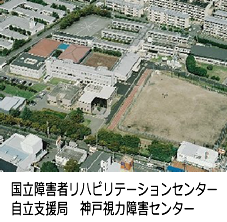 国立障害者リハビリテーションセンター
