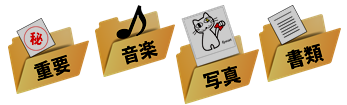 ファイルとフォルダのイメージ